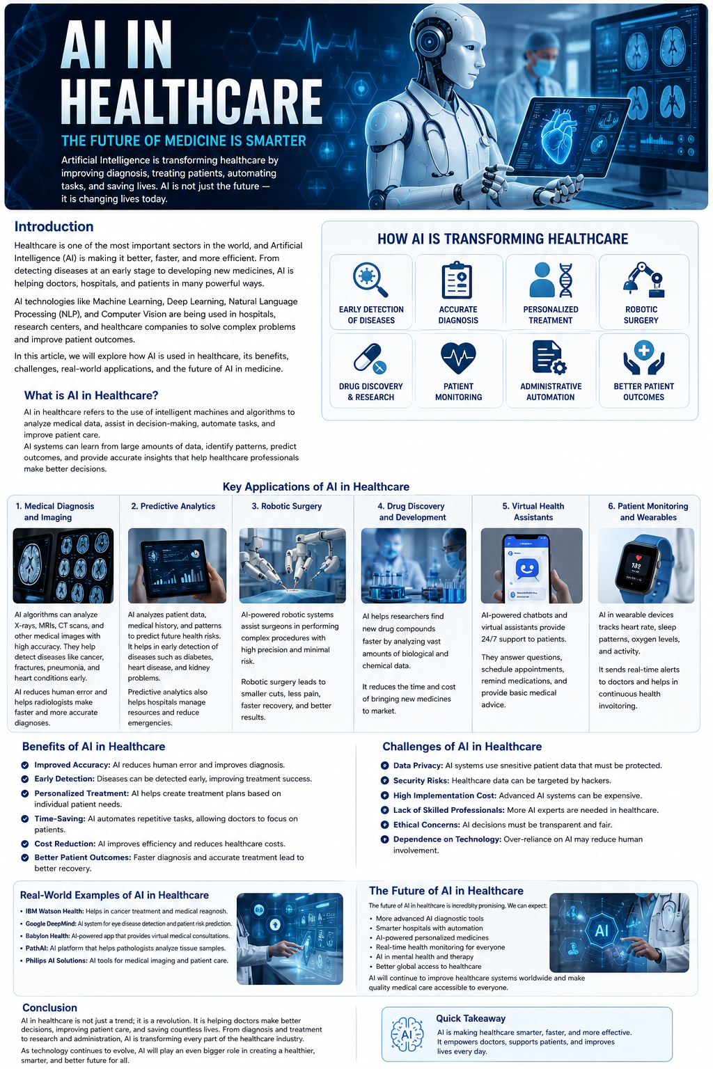 AI in Healthcare